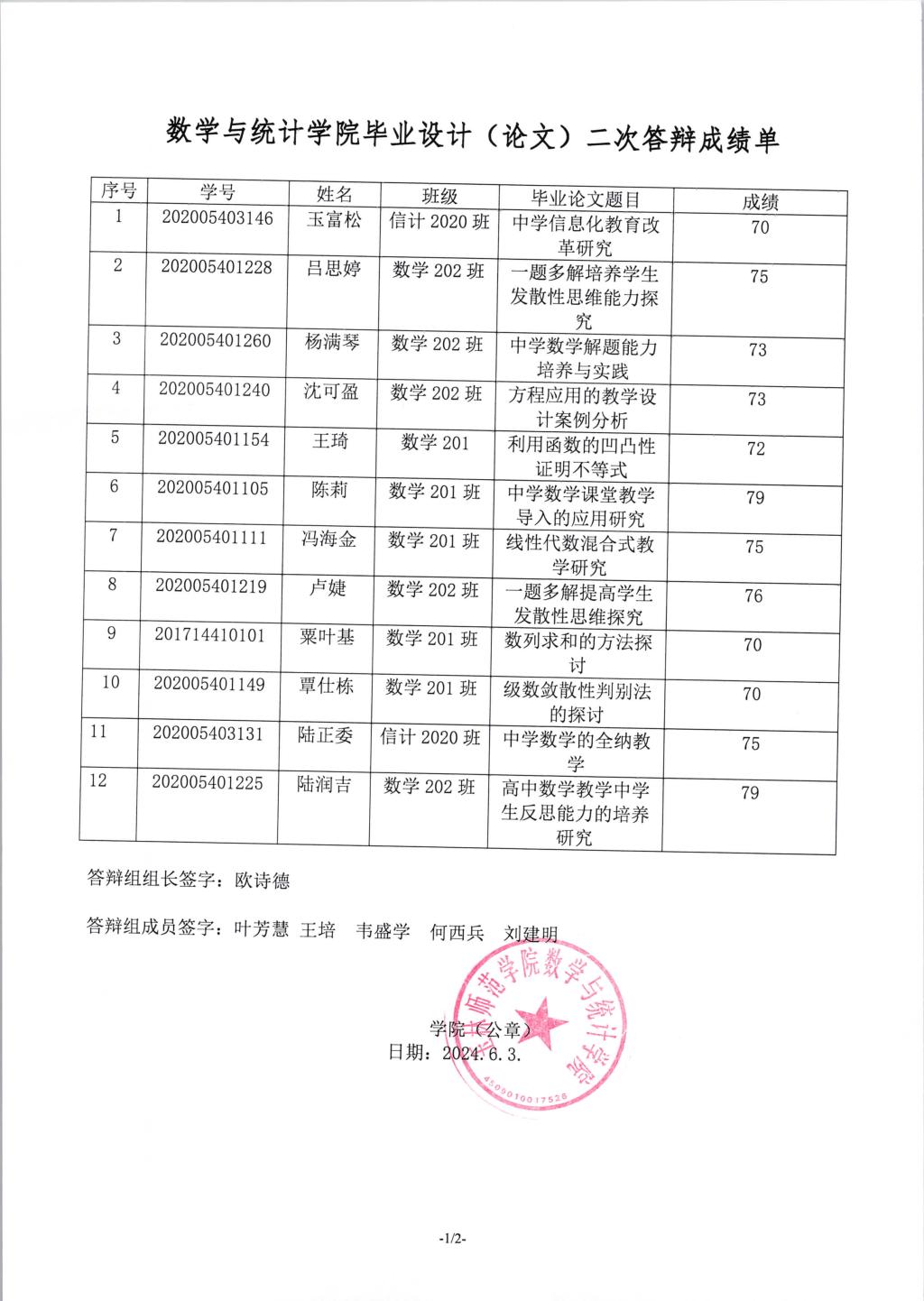 FUN乐天使官方网站